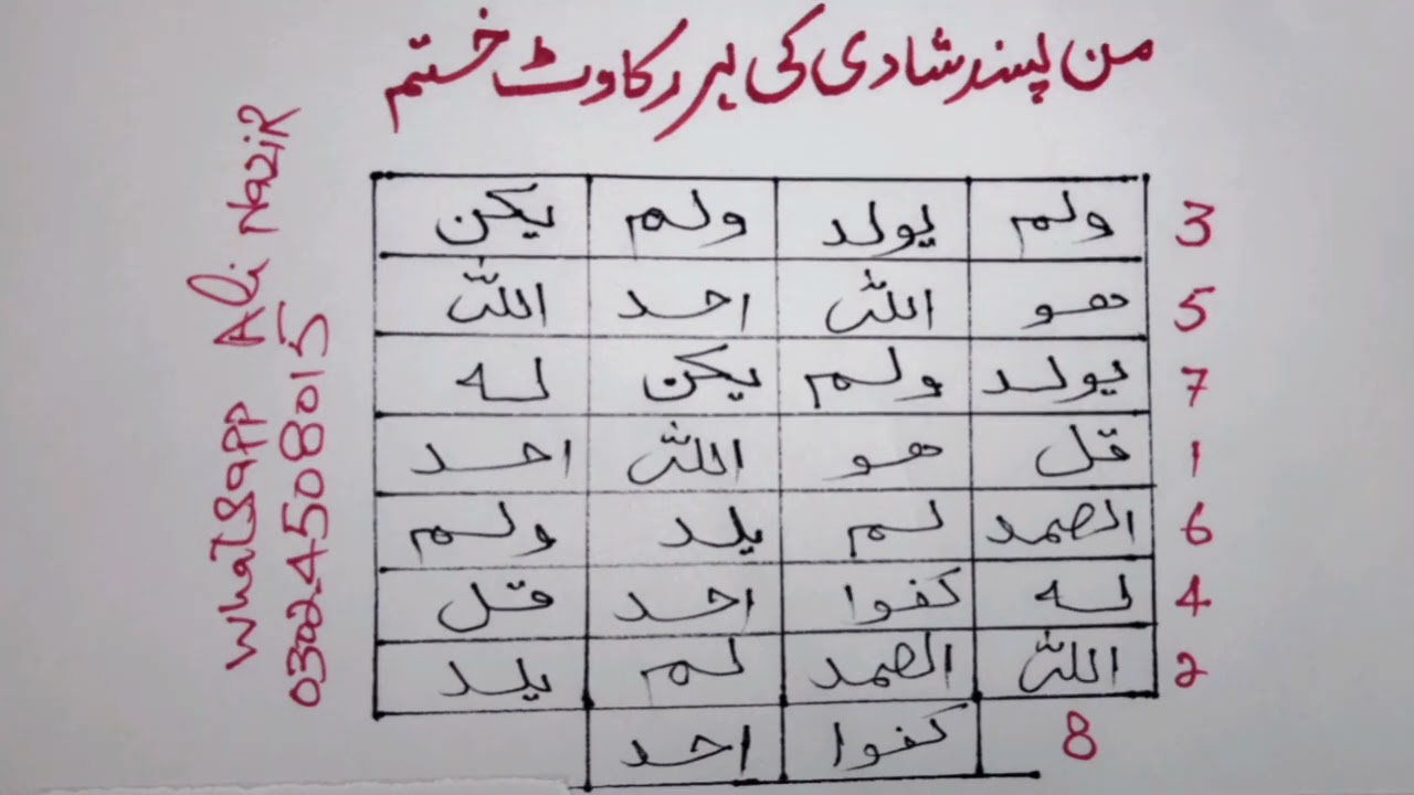 Passand k Shadi me Har rikawat ko khatam krne wala bohat mujrab Tareen Naqsh