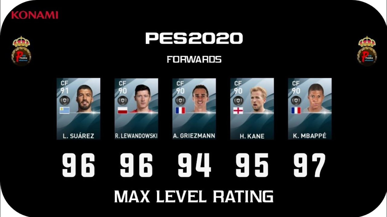 PES 2020 | Official 131 Black Balls @Max Level Ratings