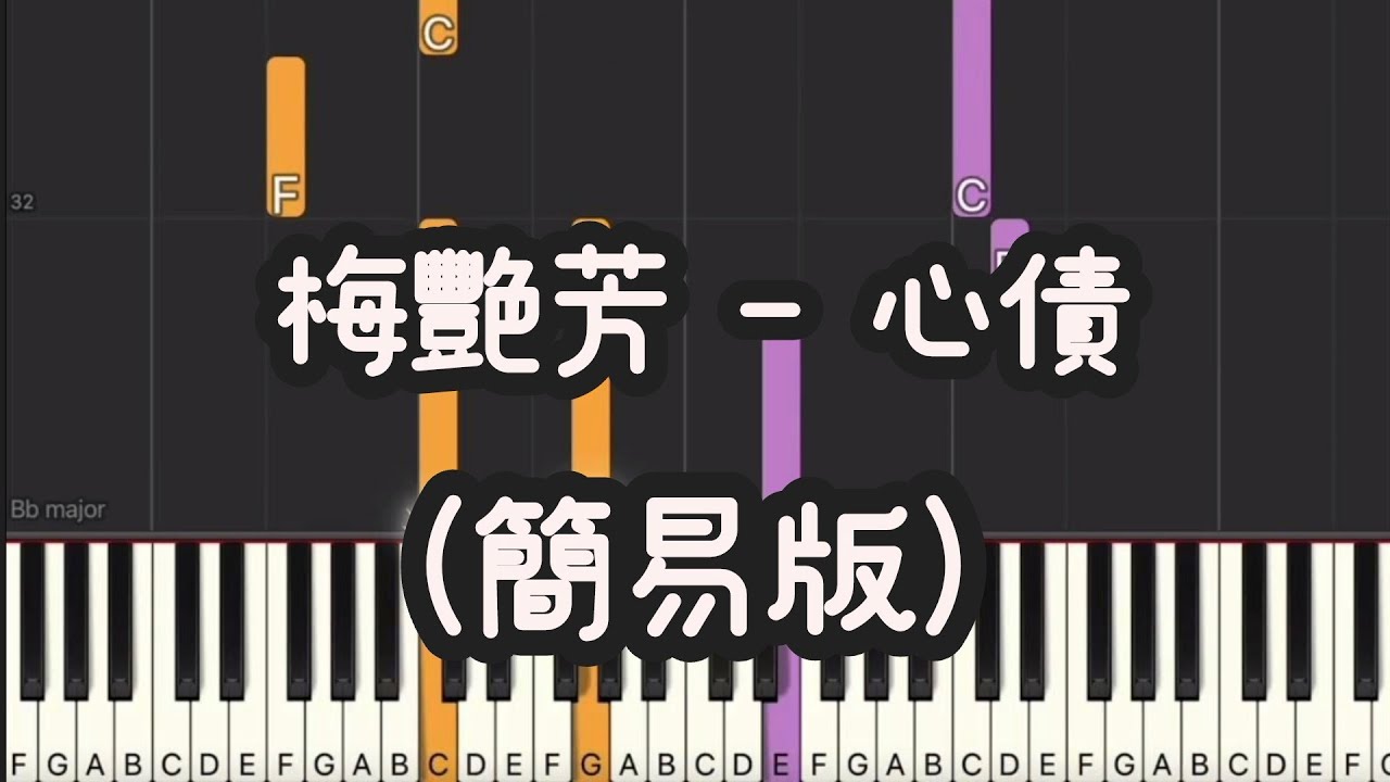 梅艷芳 - 心債 (Piano Cover , Piano Tutorial) Sheet 琴譜
