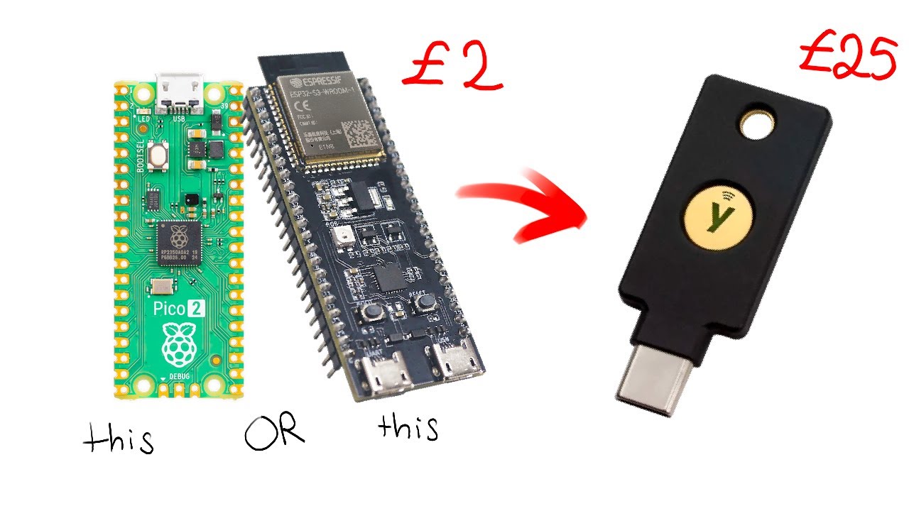 DIY YubiKey for &pound;2 | Set up in 1 minute!