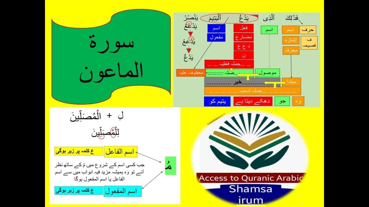Grammatical analysis of surah al maaoon... سورۃ الماعون کی ترکیب... surah al maaoon ki tarkeeb...107