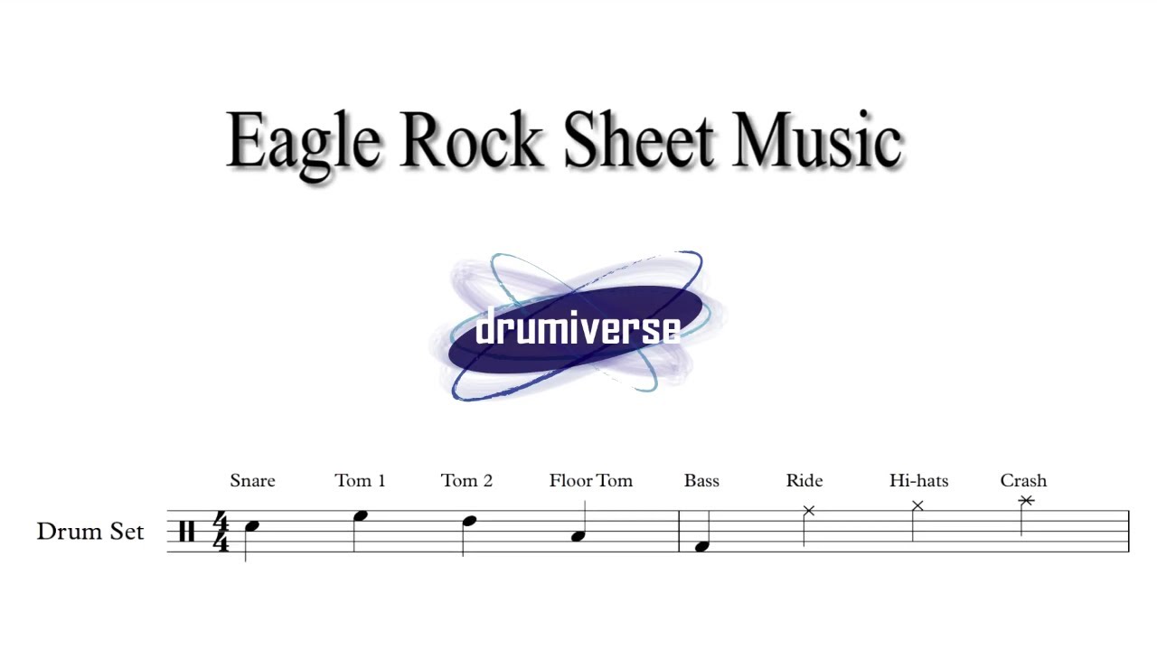 Eagle Rock by Daddy Cool - Drum Score (Request 13)
