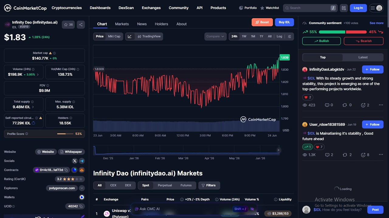 Is Infinity Dao (infinitydao.ai) ($IDL) token legit or a scam??