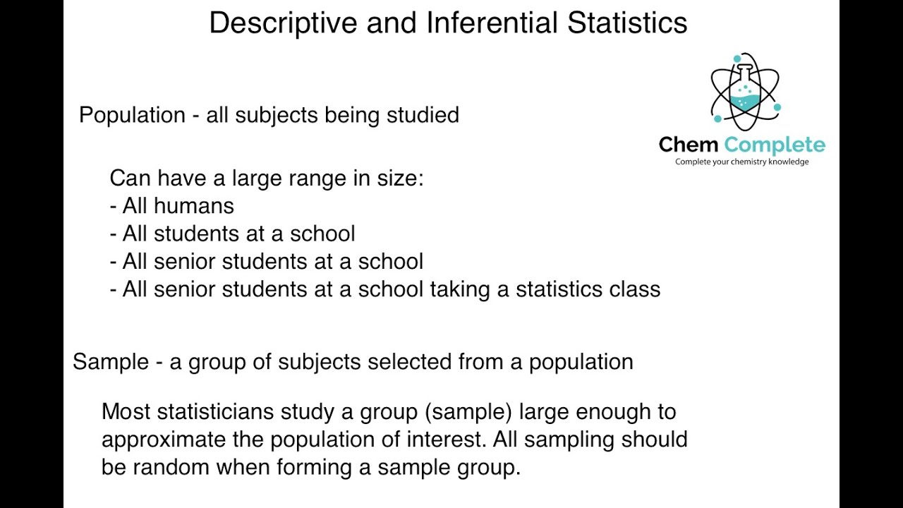 Descriptive and Inferential Statistics