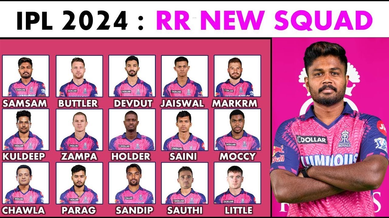 Rajasthan Royals Squad 2024 | Rajasthan Royals New Squad 2023 | Rr squad 2024