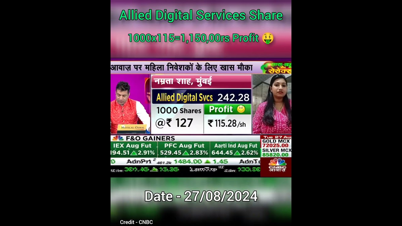 Allied Digital Services Share #sharemarket #stockmarket #allieddigital