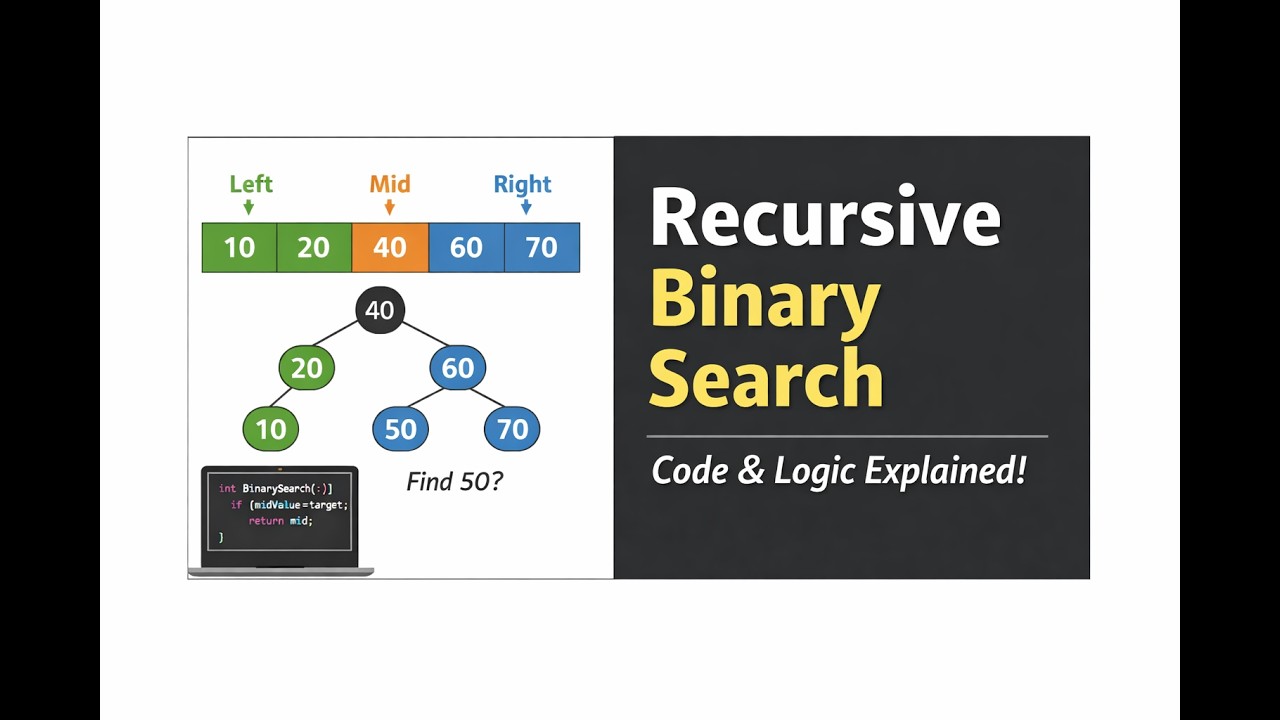 Binary Search (Recursive) – Logic, Base Cases & Common Mistakes