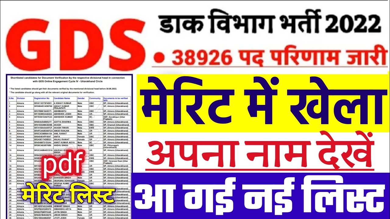 gds result 2022 | post office result 2022 | GDS Merit list 2022 | gds result | ABPM, BPM result