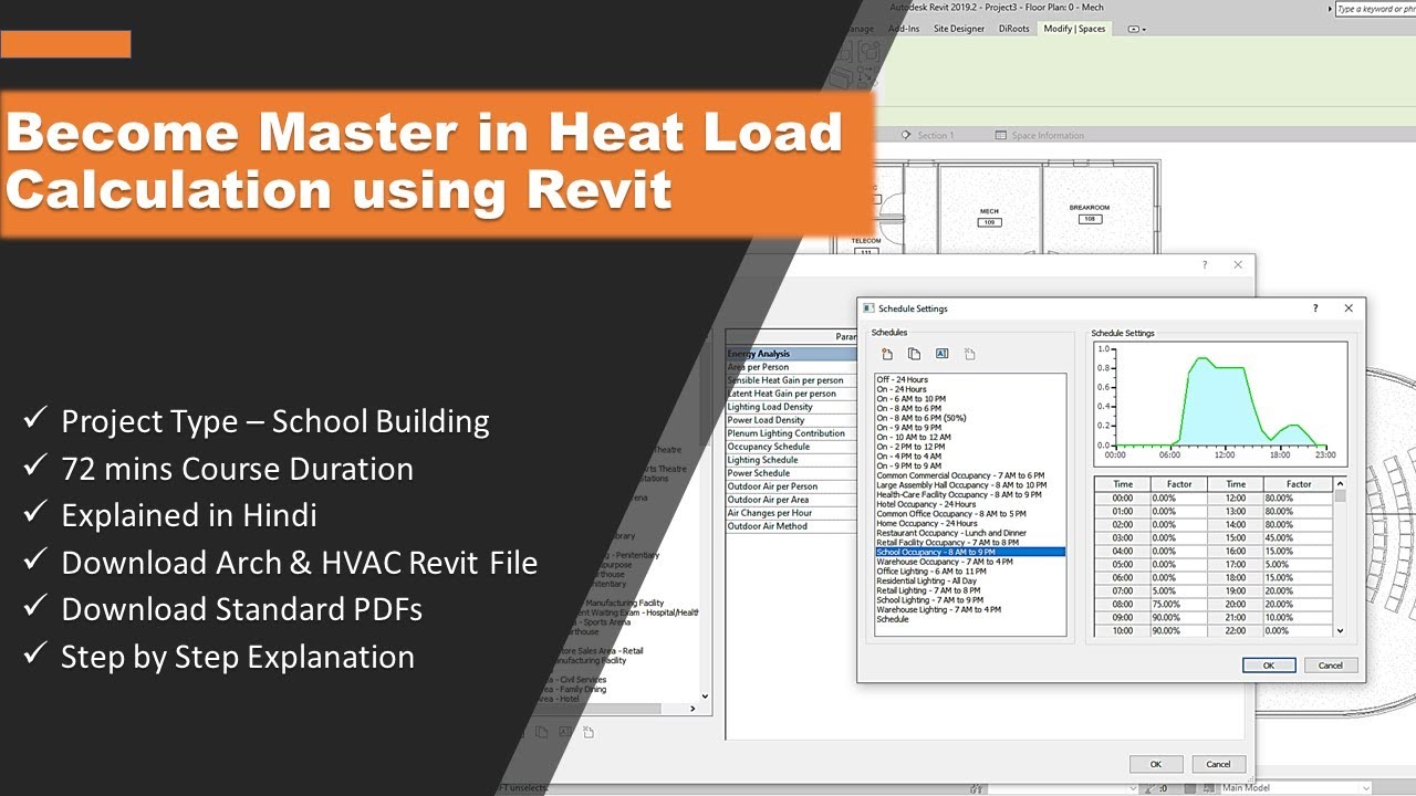 [COMPLETE] HVAC PROJECT ON HEAT LOAD CALCULATION USING REVIT MEP IN HINDI