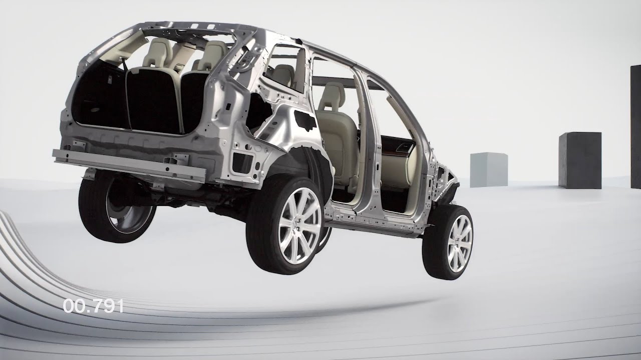 Volvo XC90 - Run-off Road Protection