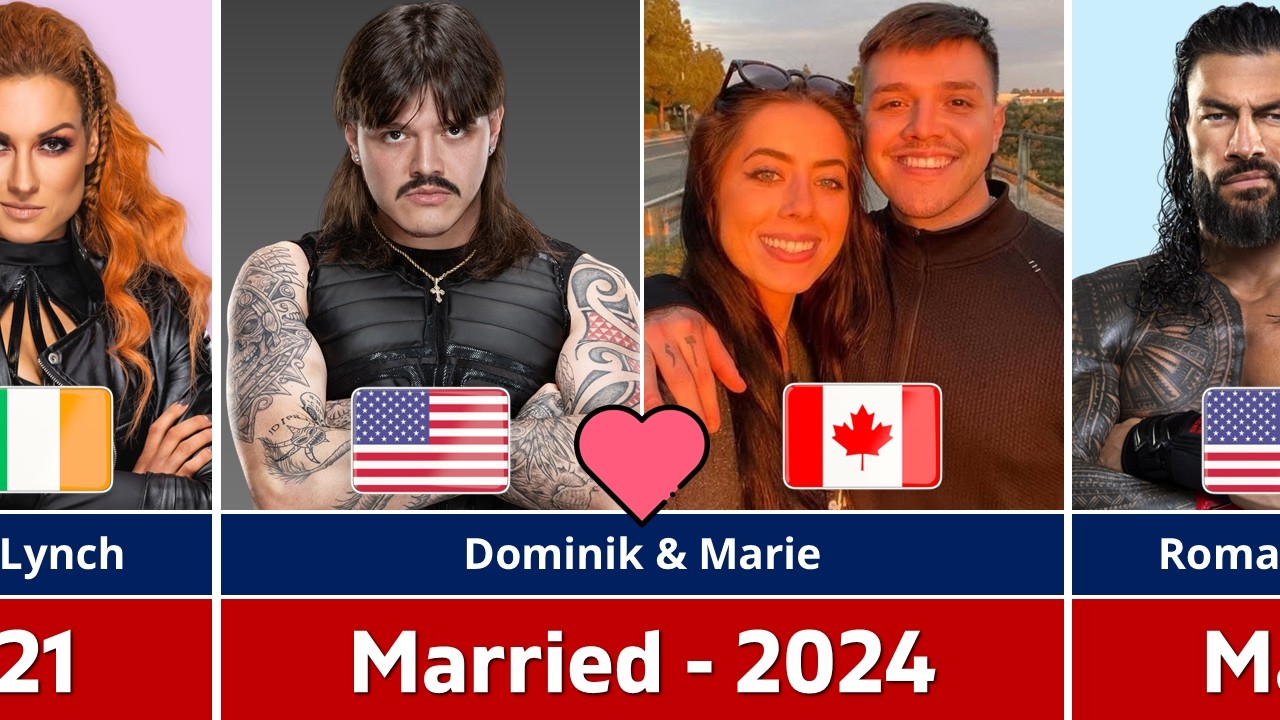 WWE Couples Married Year & Nationality – Full List 2026
