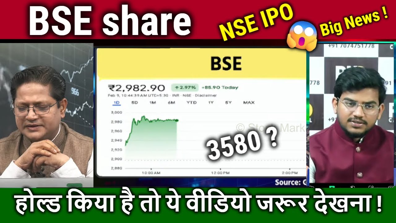 BSE share latest news,Buy or sell ? result Analysis,CDSL,BSE LTD share news,Target Tomarrow,NSE IPO