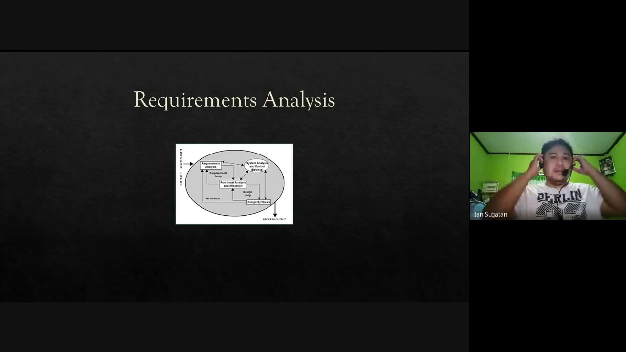 ITPE 1 10th Online Session