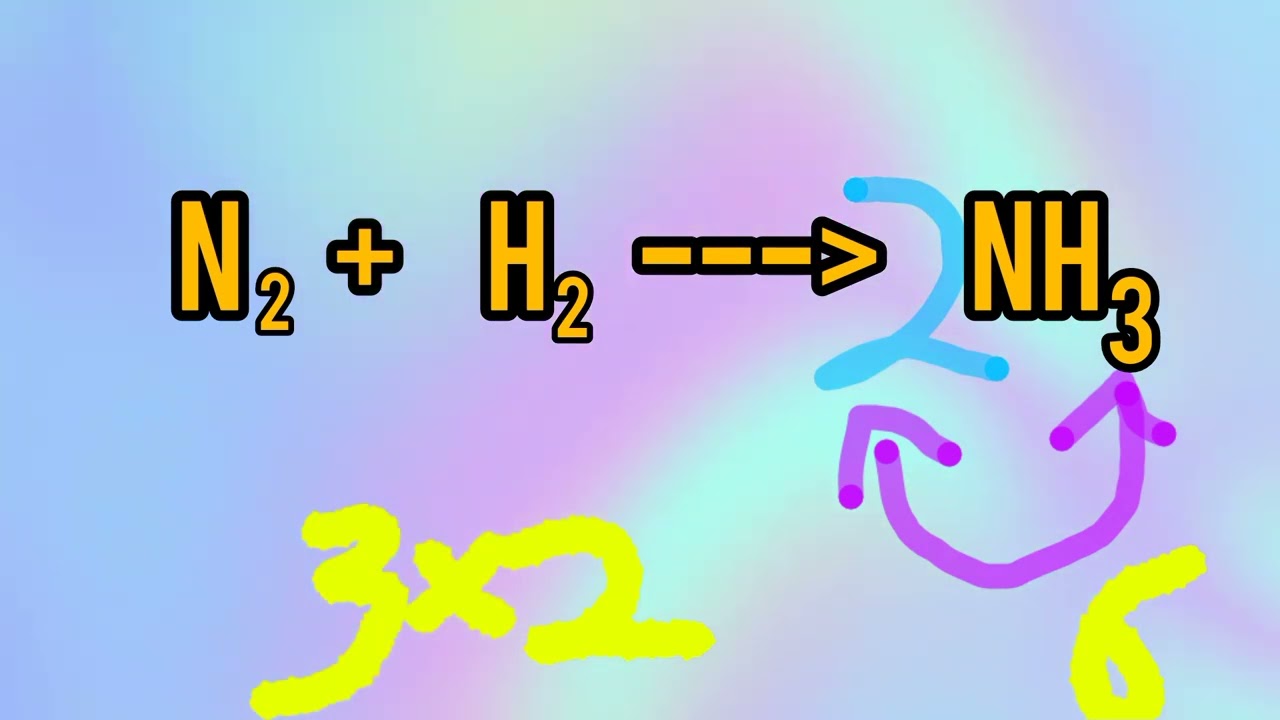 Easiest way to balance Chemical equations 2 #chemistrytutorials /class10