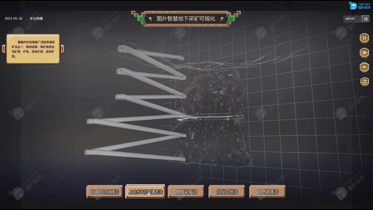 Hightopo Underground Mining Digital Twin: Configuration Monitoring & Data Visualization