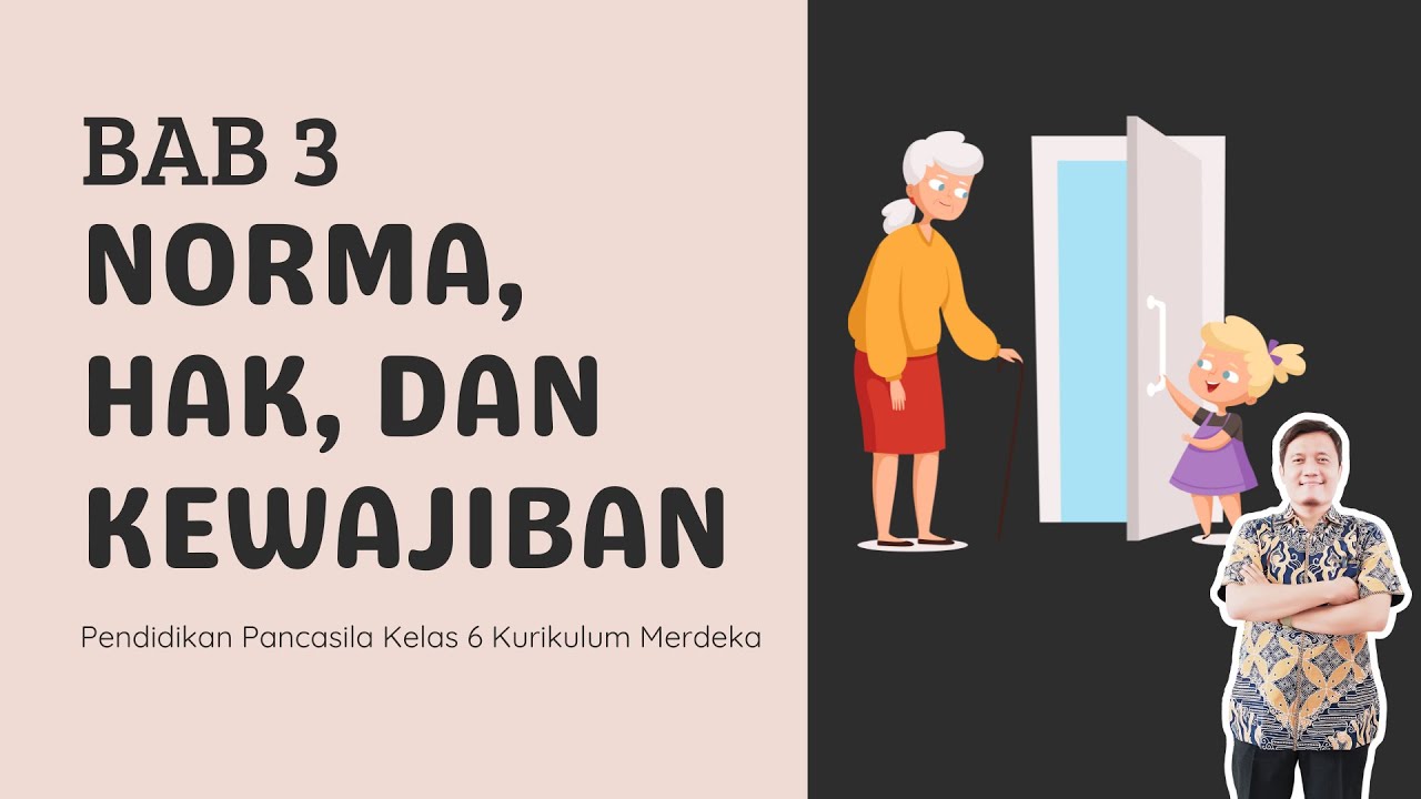 Pendidikan Pancasila Kelas 6 Bab 3 