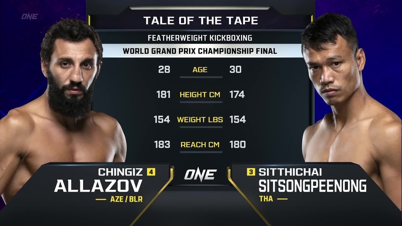 Chingiz Allazov vs. Sittichai Sisson Peenon. ONE X: Grand Finale