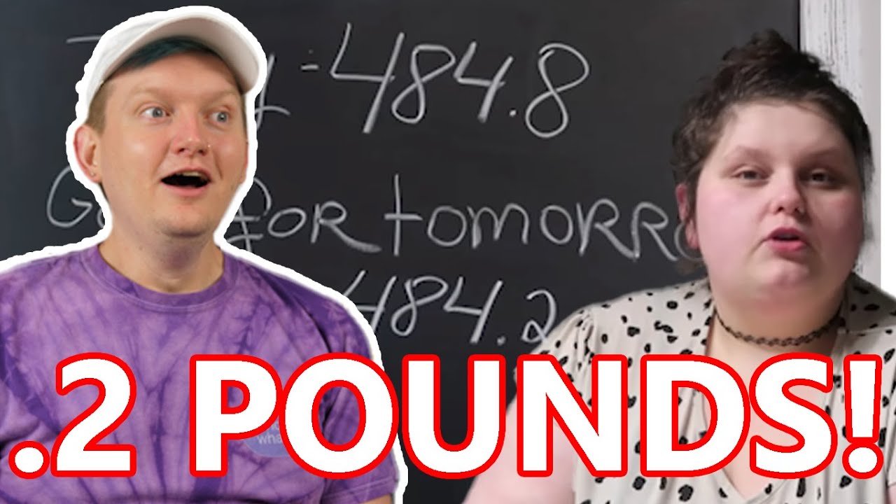 AMBERLYNN'S DECIMAL POINT JOURNEY