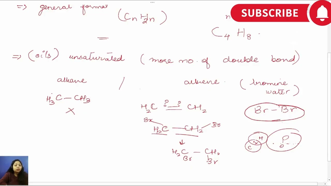 Reactions & Chemical Properties of Alkenes  Complete Exam Preparation  IGCSE Chemistry