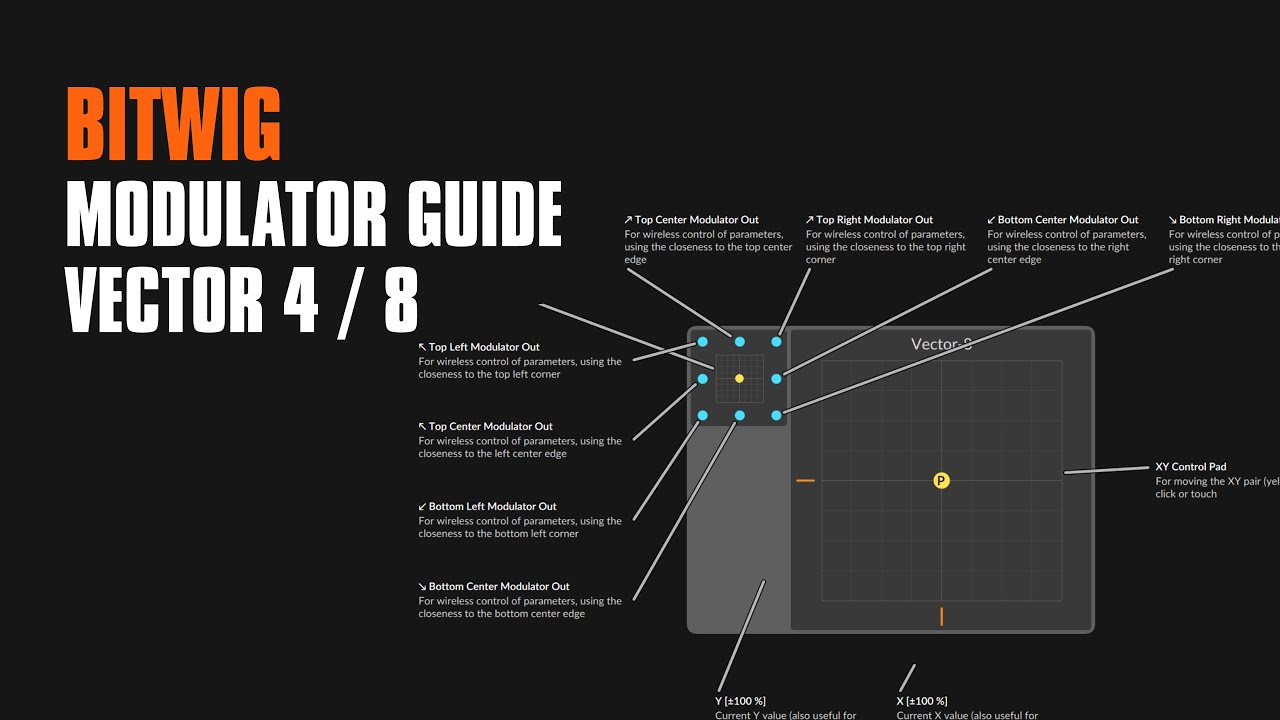 Vector 4 Vector 8 - Bitwig Modulator Guide