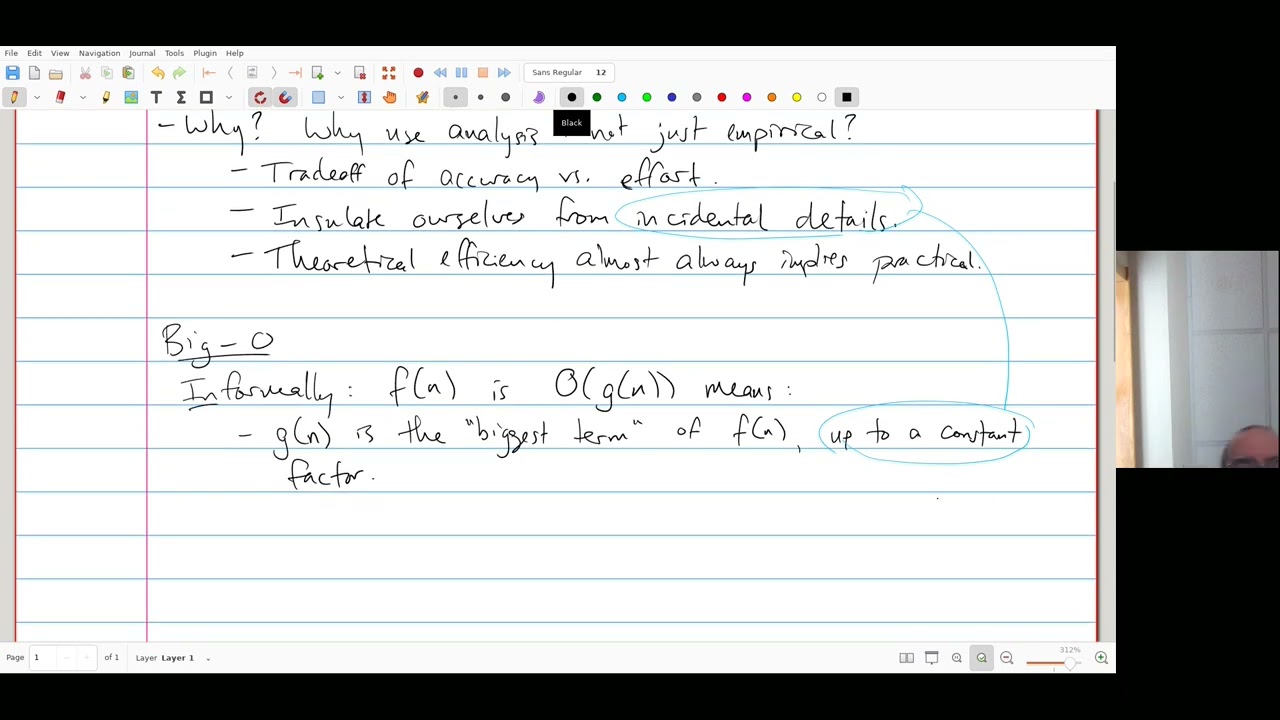 Asymptotic Analysis Zoo, part 1
