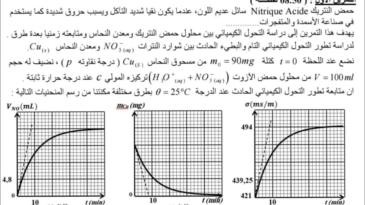 تمرين شامل في المتابعة الزمنية correction test3