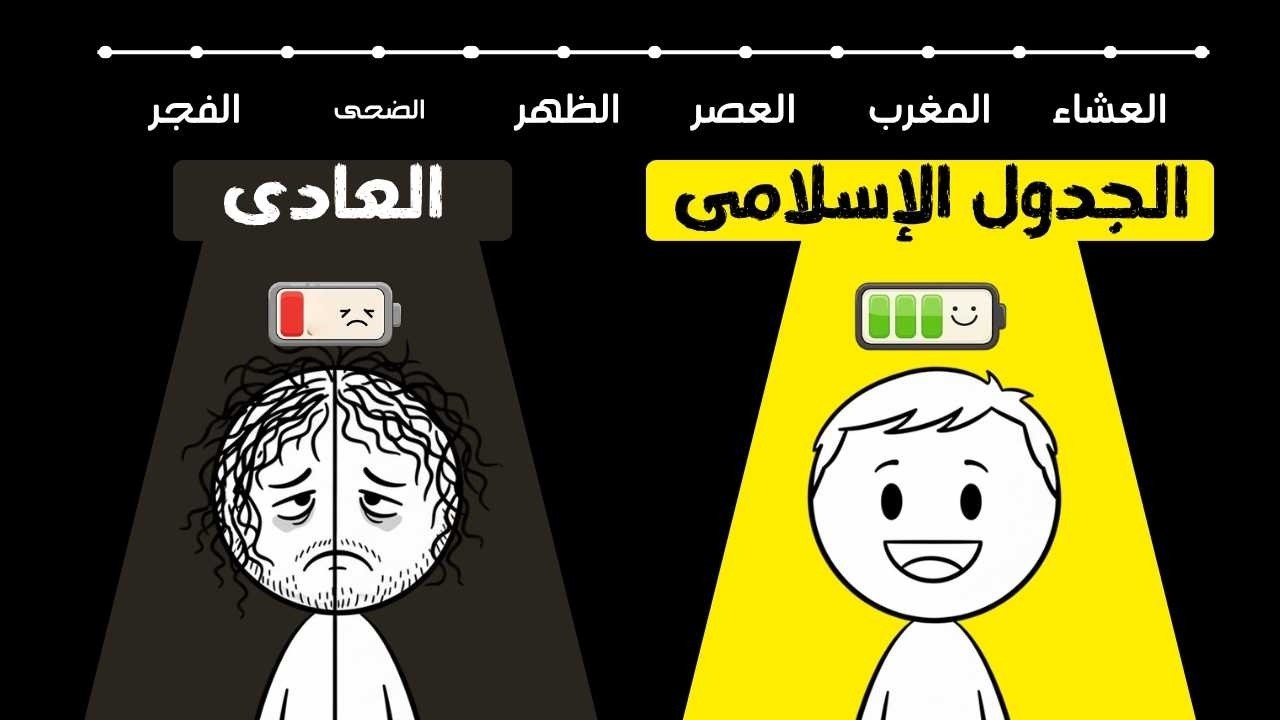 كيف تُنظم وقتك مثل السلف الصالح .. ستتغير حياتك للأبد !