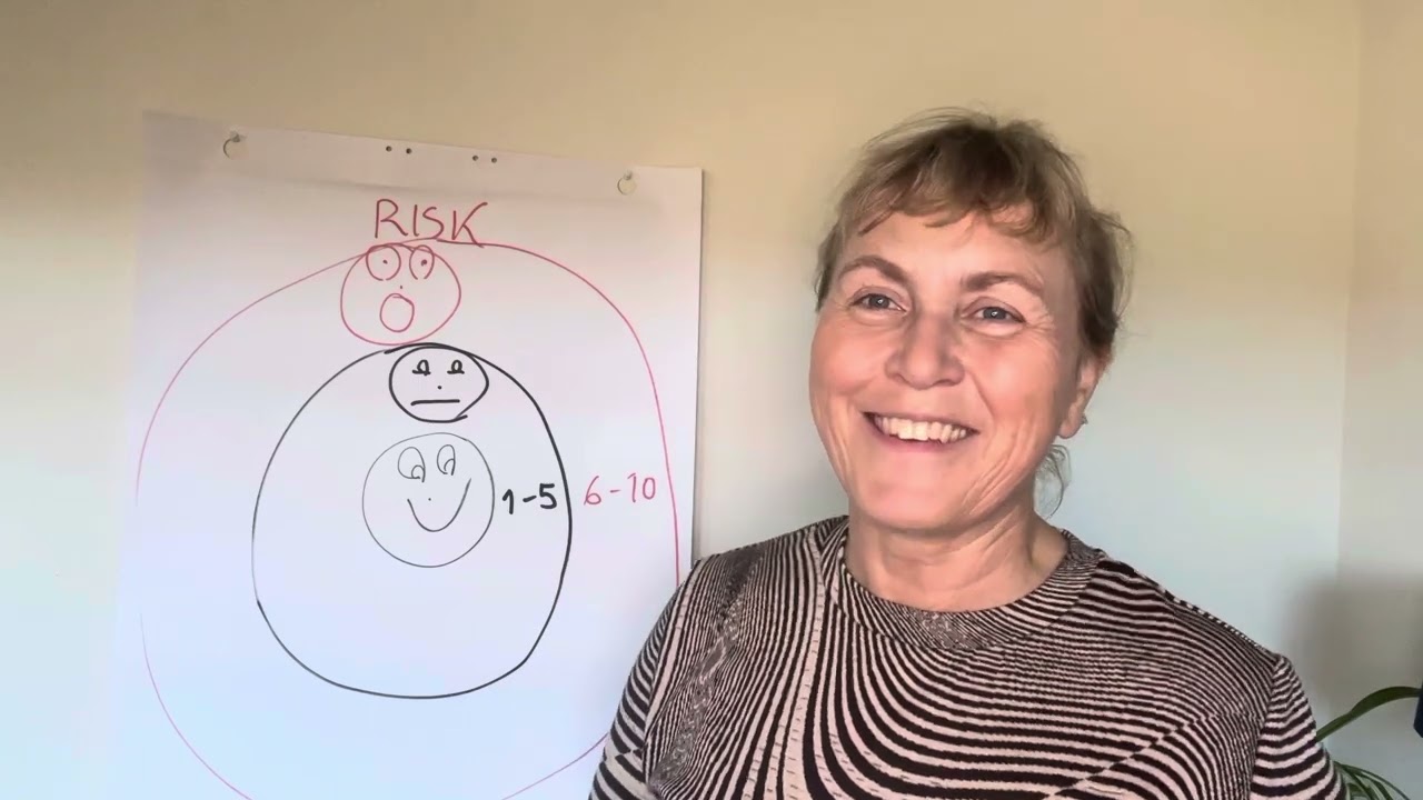 Hur hörselskydd, hemlöshet och vanliga överlevnadsstrategierna hänger ihop