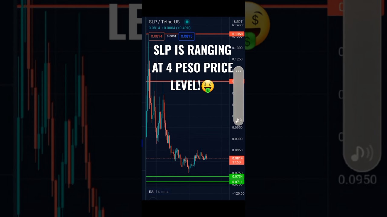 SLP PUMP AND PRICE PREDICTION TAGALOG ANALYSIS NOVEMBER 7, 2021 #shorts #slppriceprediction #slpcoin