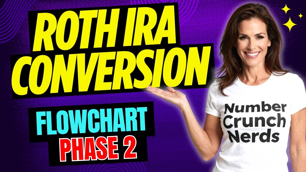 2026 Roth IRA Conversions Flowchart Strategy | Part 2