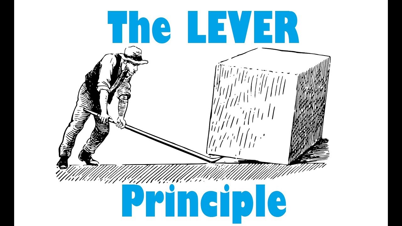 Lever Principle - Physics of Turning Forces