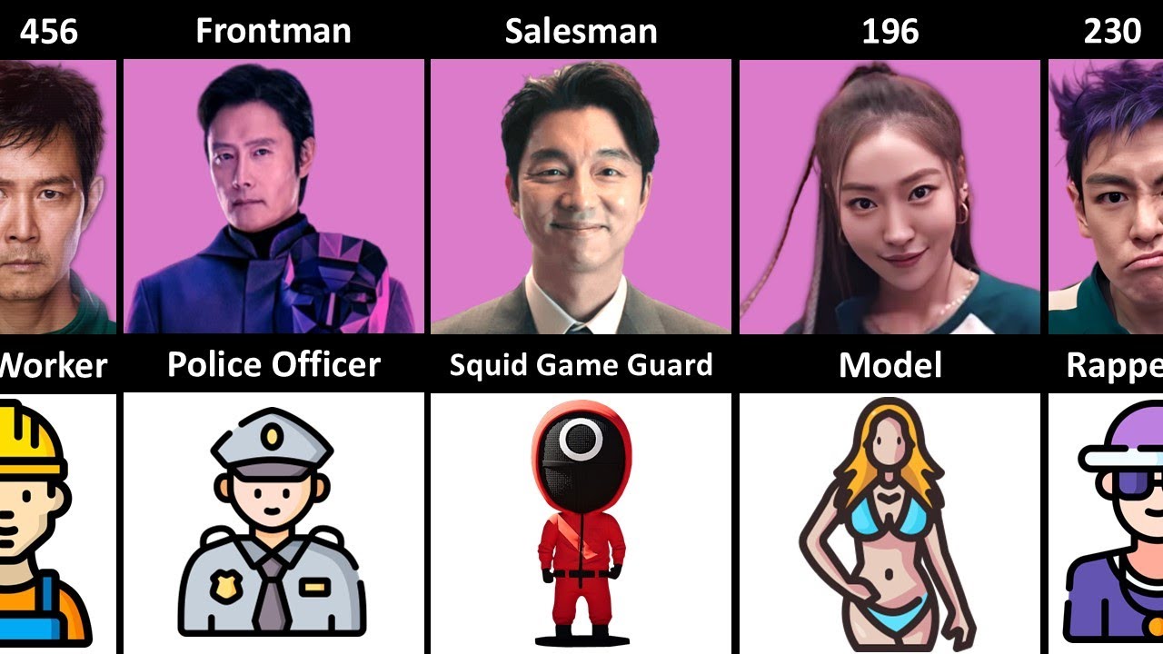 Squid Game Player&rsquo;s Job Before Joining