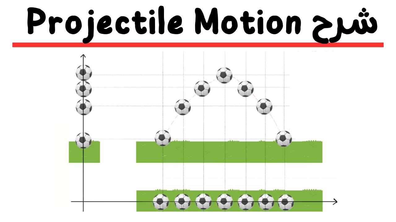 Projectile Motion حركة المقذوفات