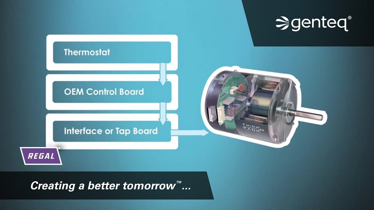 Genteq Variable Speed 101 - Constant Airflow ECM Technology
