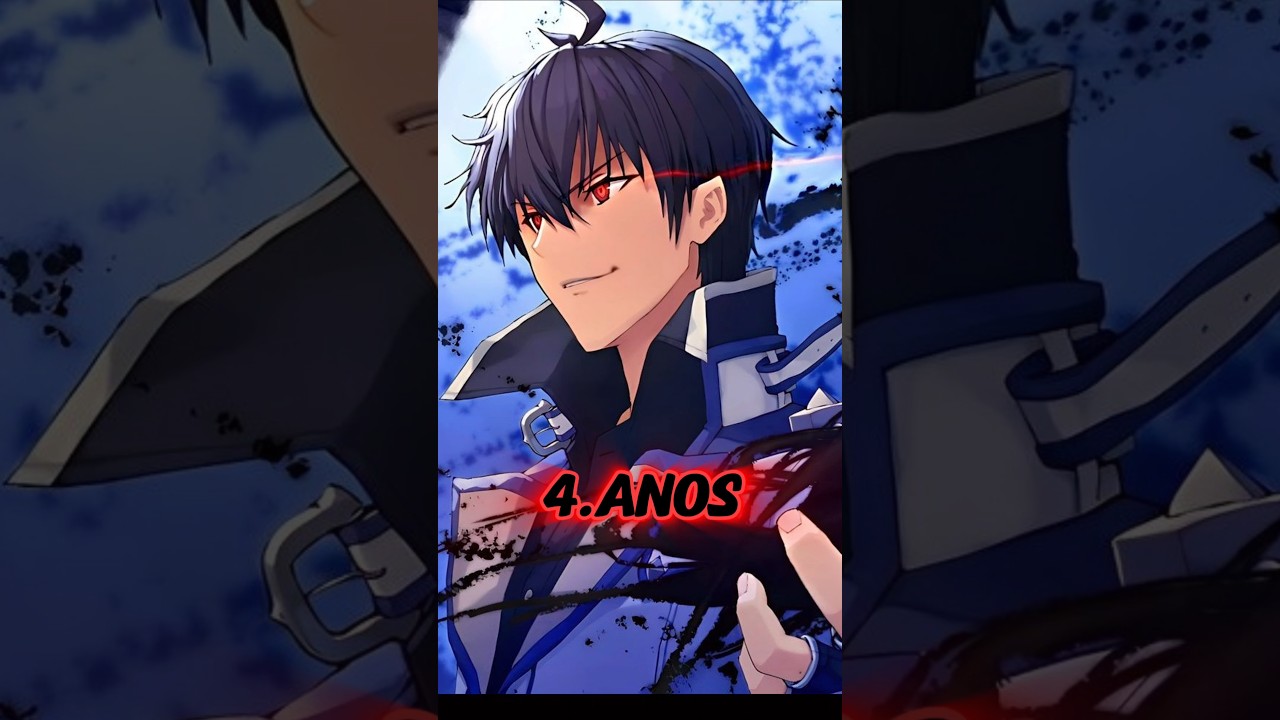 Top 10 Strongest Anime Characters #anime #top #animelist