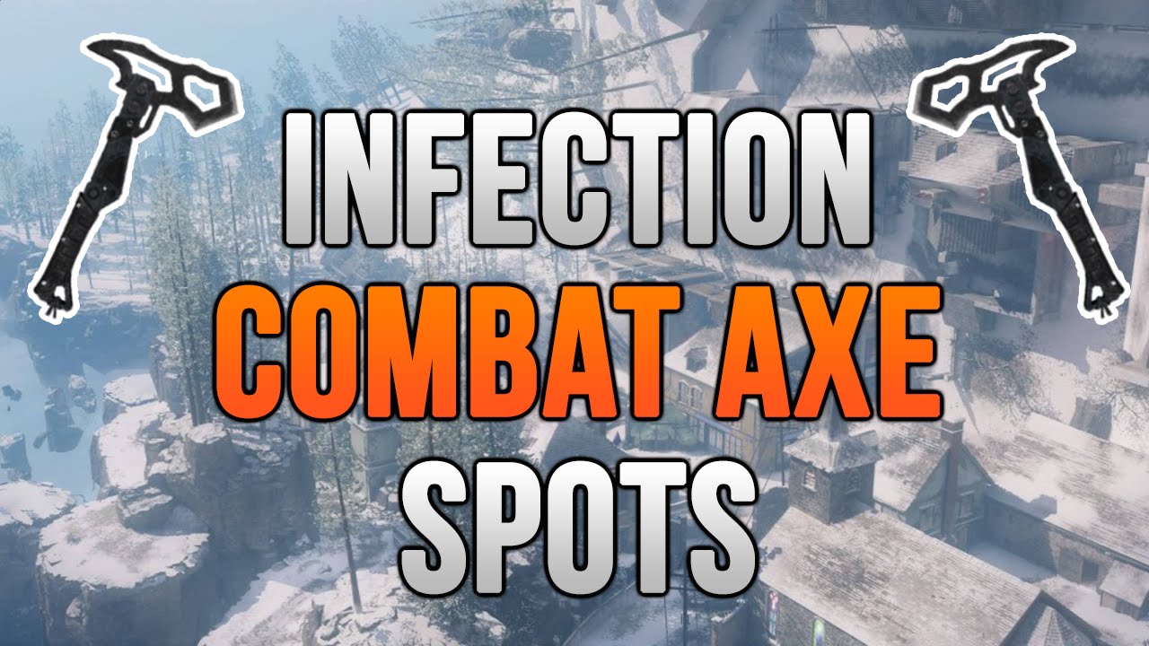 Black Ops 3: 