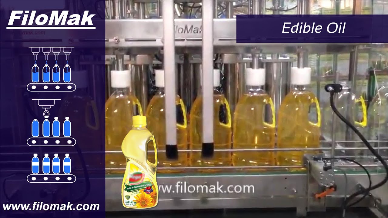 Yağ Dolum Makinesi - Automatic Edible Oil Filling Machine