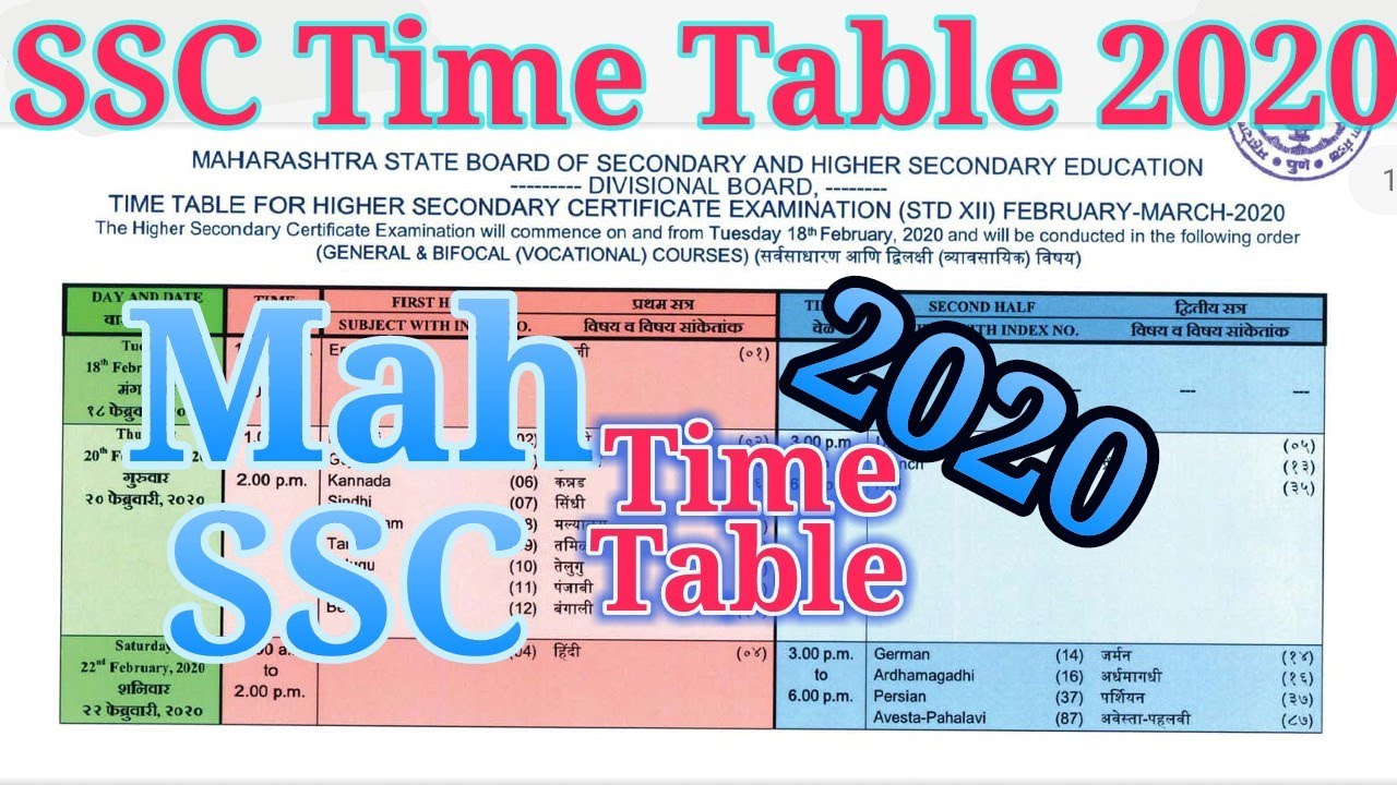 10th (SSC) 2020 pdf Exam Time Table Maharashtra State Board