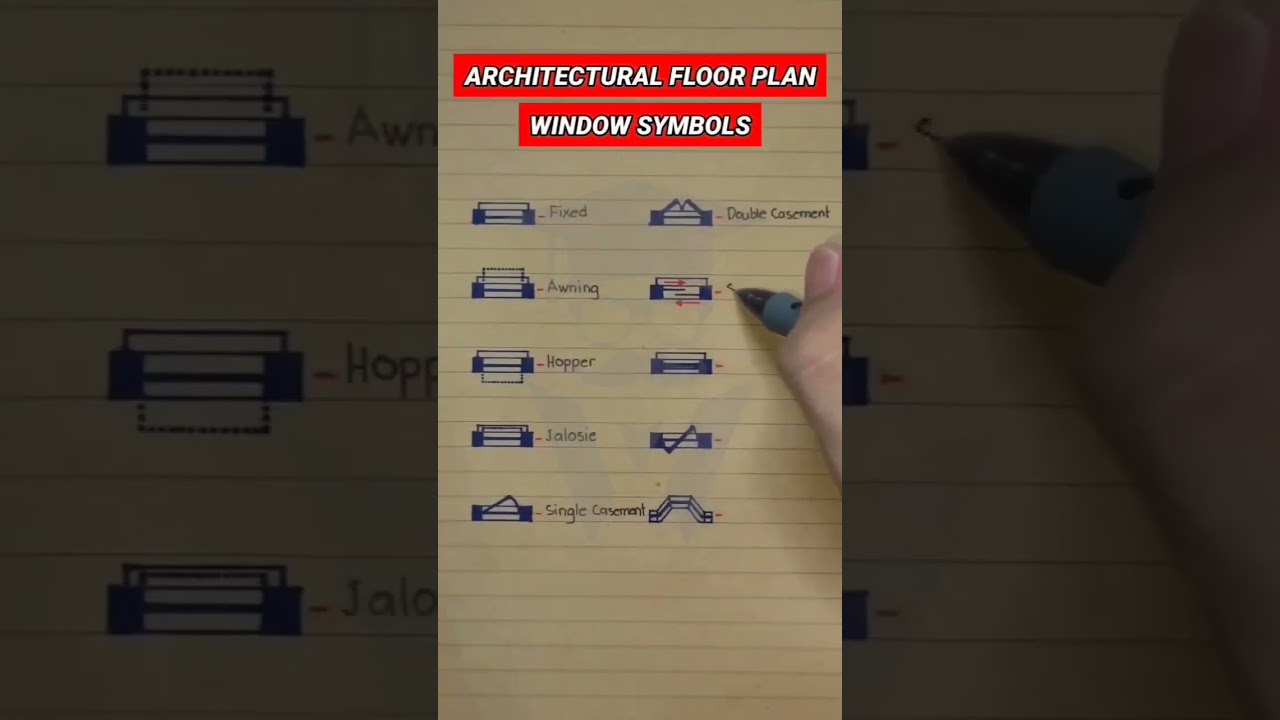 Window Symbols used in Architectural Floor Plans