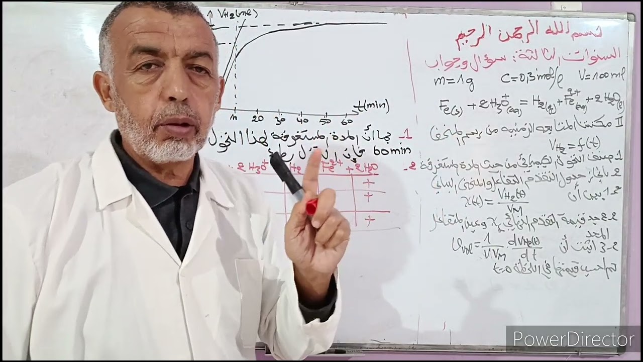 حديد خام غارجبيلات ودرجة النقاوة تمرين بكالوريا حول المتابعة الزمنية