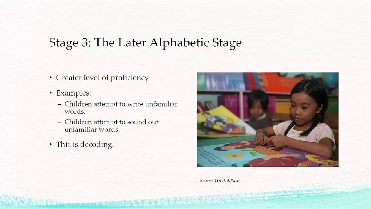 Part 3 Fundamentals of Literacy Acquisition