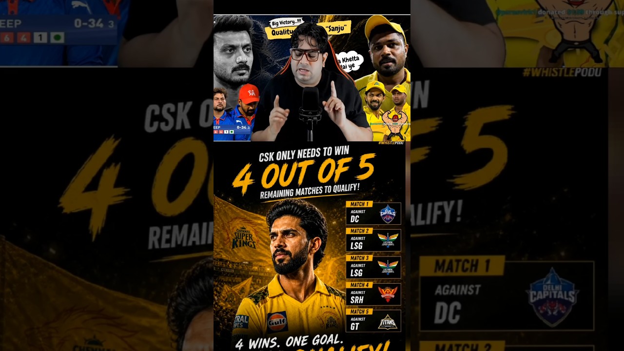 🚨😱3 Wins Needed! CSK Playoff Equation Explained #shorts #ipl2026 #csk #sanjusamson