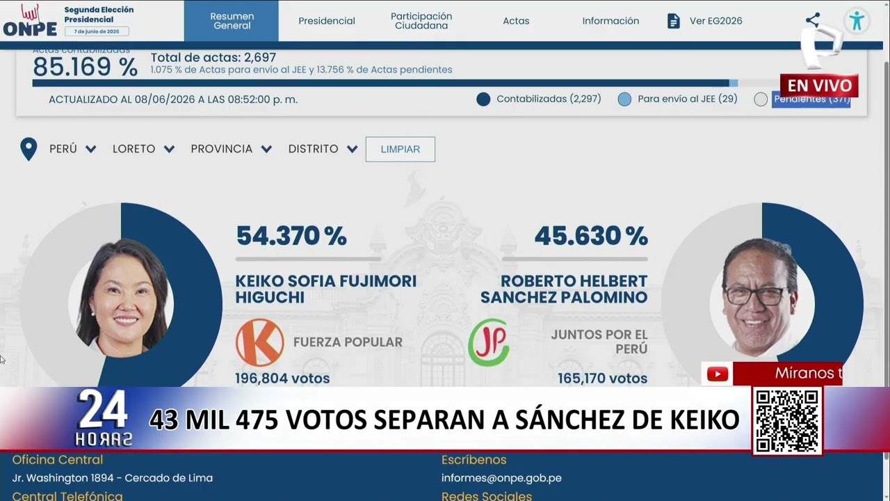 Resultados en tiempo real: as&iacute; va el conteo de la ONPE