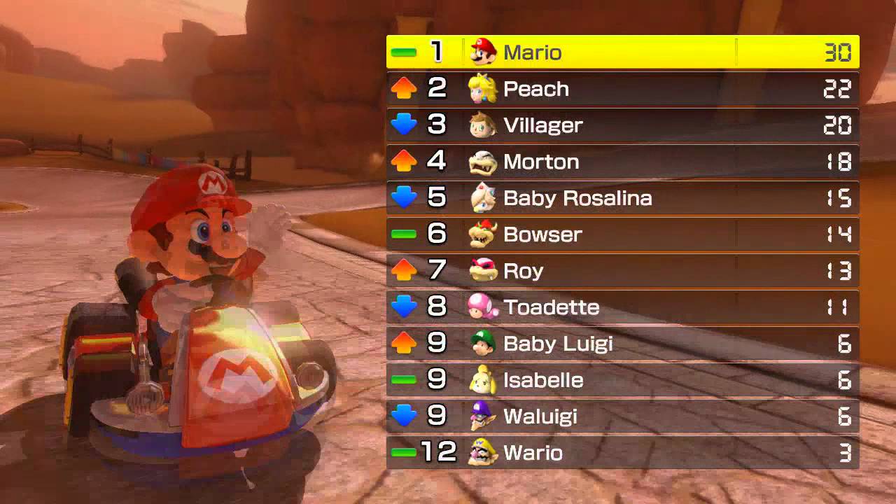 Mario Kart 8 Unlocking 200cc & 200cc Special Cup