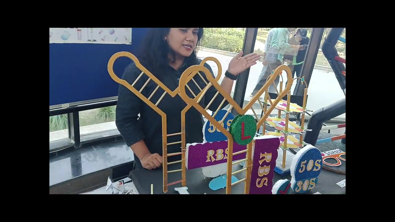 Trip to RCB Facility in Faridabad Haryana .,all music belong to their creator and all right reserved