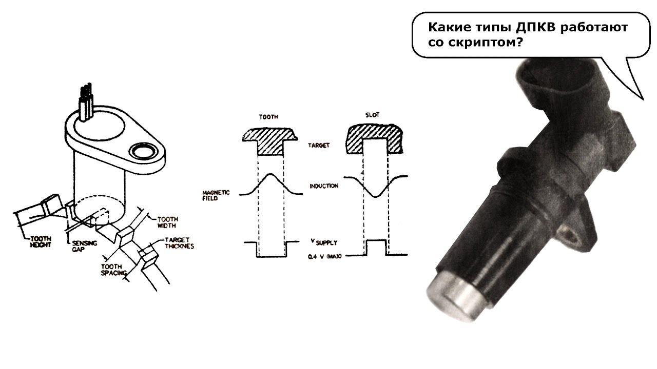 CSS-тест USB Autoscope IV. Лекция Андрея Шульгина, часть 2.