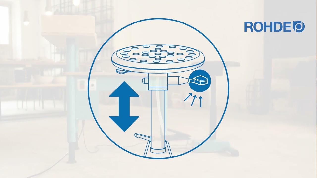 Video Tutorial - Adjusting the ROHDE HMT 600