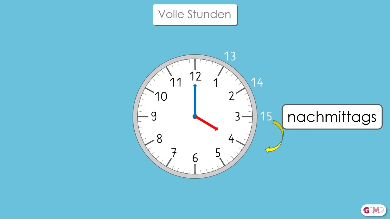 Die Uhr lernen - volle Stunden - Teil 2 - Klasse 1