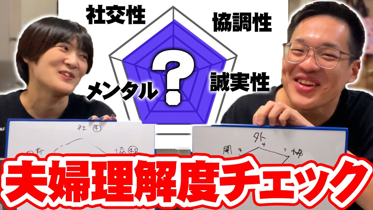 夫婦ならお互いの性格パラメータを完全一致させることができる説