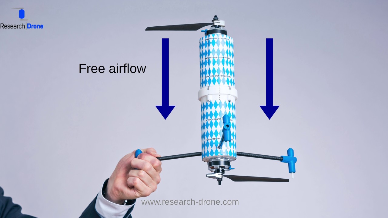 DuoCopter , the perfect drone - new drone technology 2017
